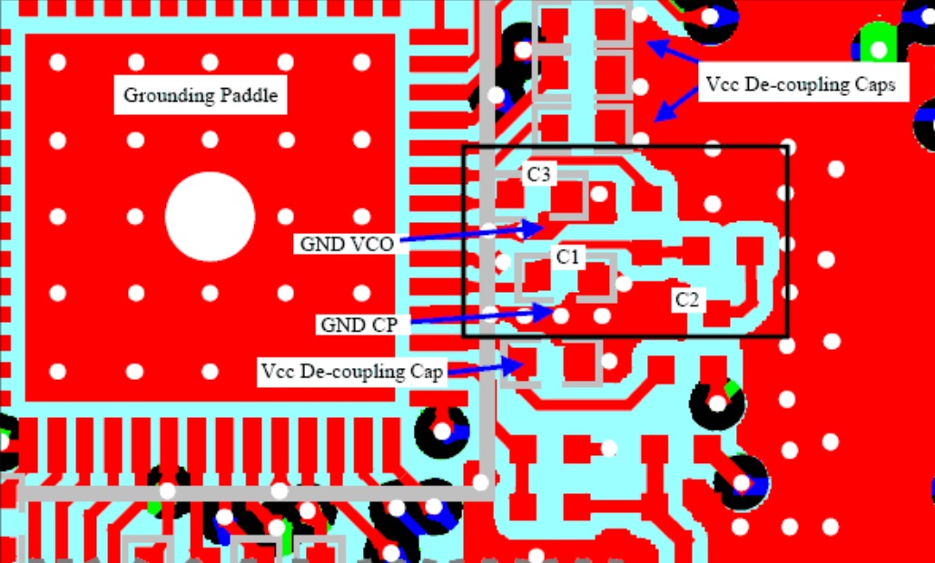 Leiterplatte-erdungsschaufel-proto-electronics