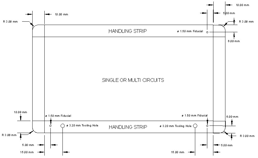 panello PCB Proto-electronics