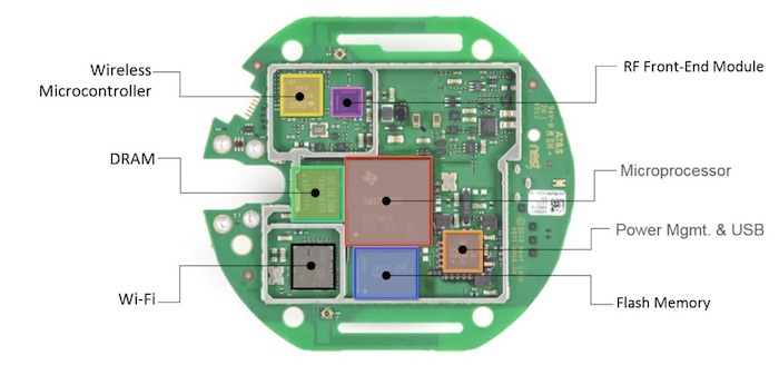 El PCB de un termostato inteligente (fuente: Google).